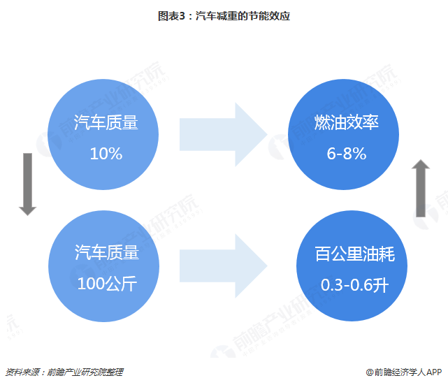 星空体育平台官网入口：更危殆的是能带来从容性和从容性的进取